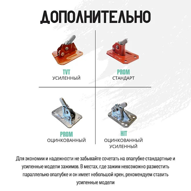 Пружинный зажим для опалубки Промышленник HIT усиленный оцинкованный упаковка 50 шт. фото 9
