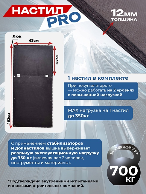 Вышка-тура Промышленник Пром Ультра 700 0.7х1.6, 6.4 м фото 8