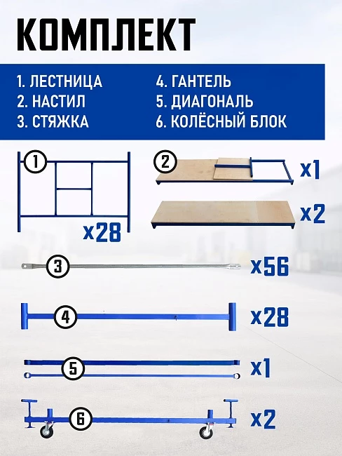 Вышка-тура Промышленник ВСП Пром 1.6×2.0, 17.2 м фото 4