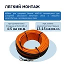 Кабель для прогрева бетона СТН 40КС-50 фото 3