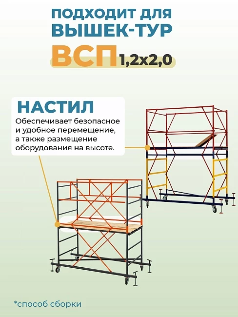 Настил вышки-туры Промышленник ВСП-250/1,2 фото 2