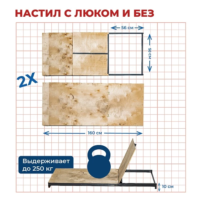 Вышка-тура Промышленник ВСЭ 1.2х2.0, 7.2 м ver. 2.0 фото 8
