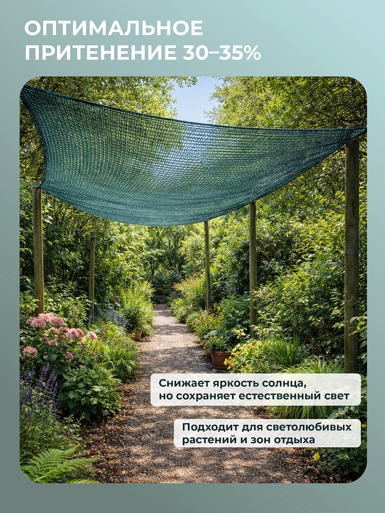 Сетка фасадная затеняющая Промышленник зеленая 30-35% 4х25 м фото 2