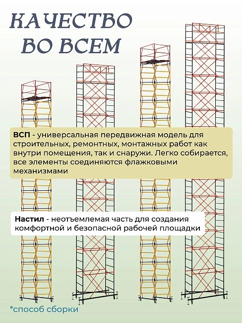 Настил вышки-туры Промышленник ВСП-250/1,2 фото 6