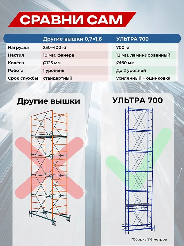 /upload/resize_cache/iblock/e06/800_800_0/uma8fvz3nl0tlo2bquud7n6sgfghzwso.webp